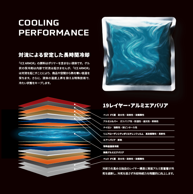 特殊低温保冷剤 ICE ARMOR（アイスアーマー）【販売元：首都高